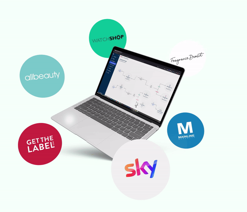 Ecommerce experience