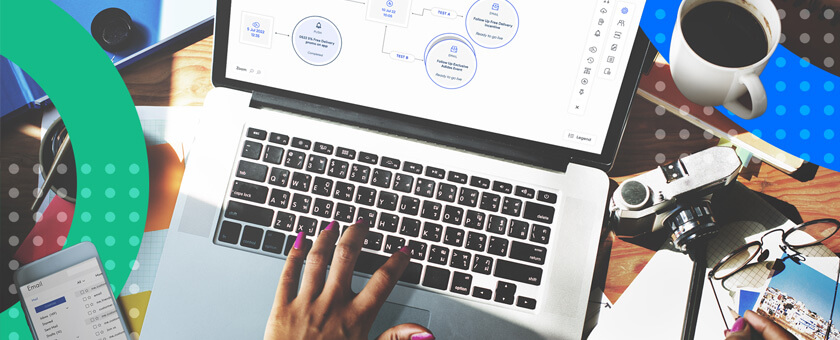 The guide to marketing automation