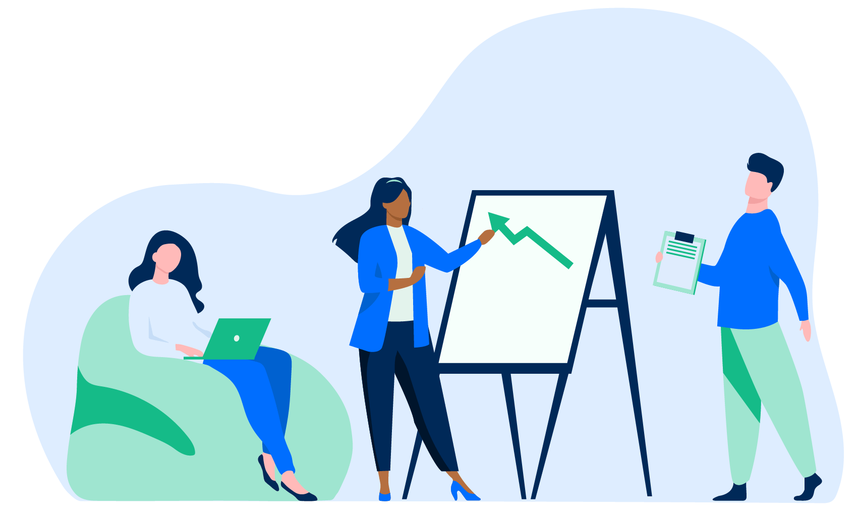 Training and development