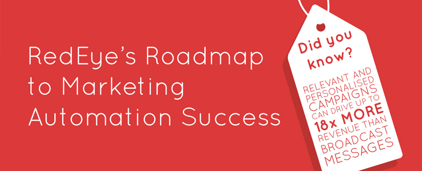 RedEye's Roadmap to Marketing Automation Success
