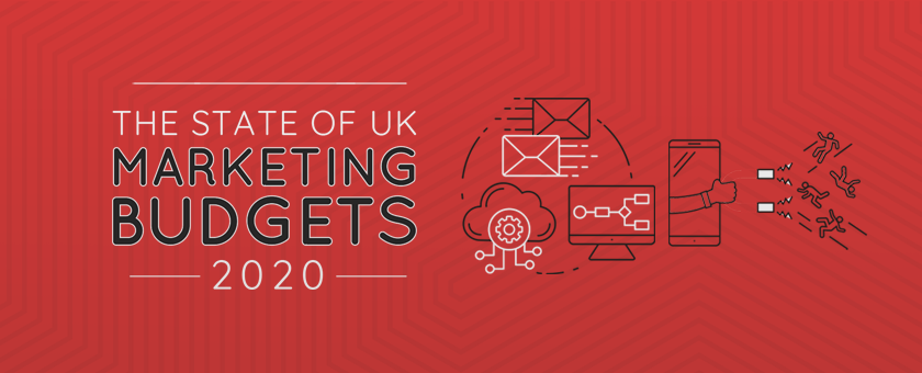 The State of UK Marketing Budgets 2020